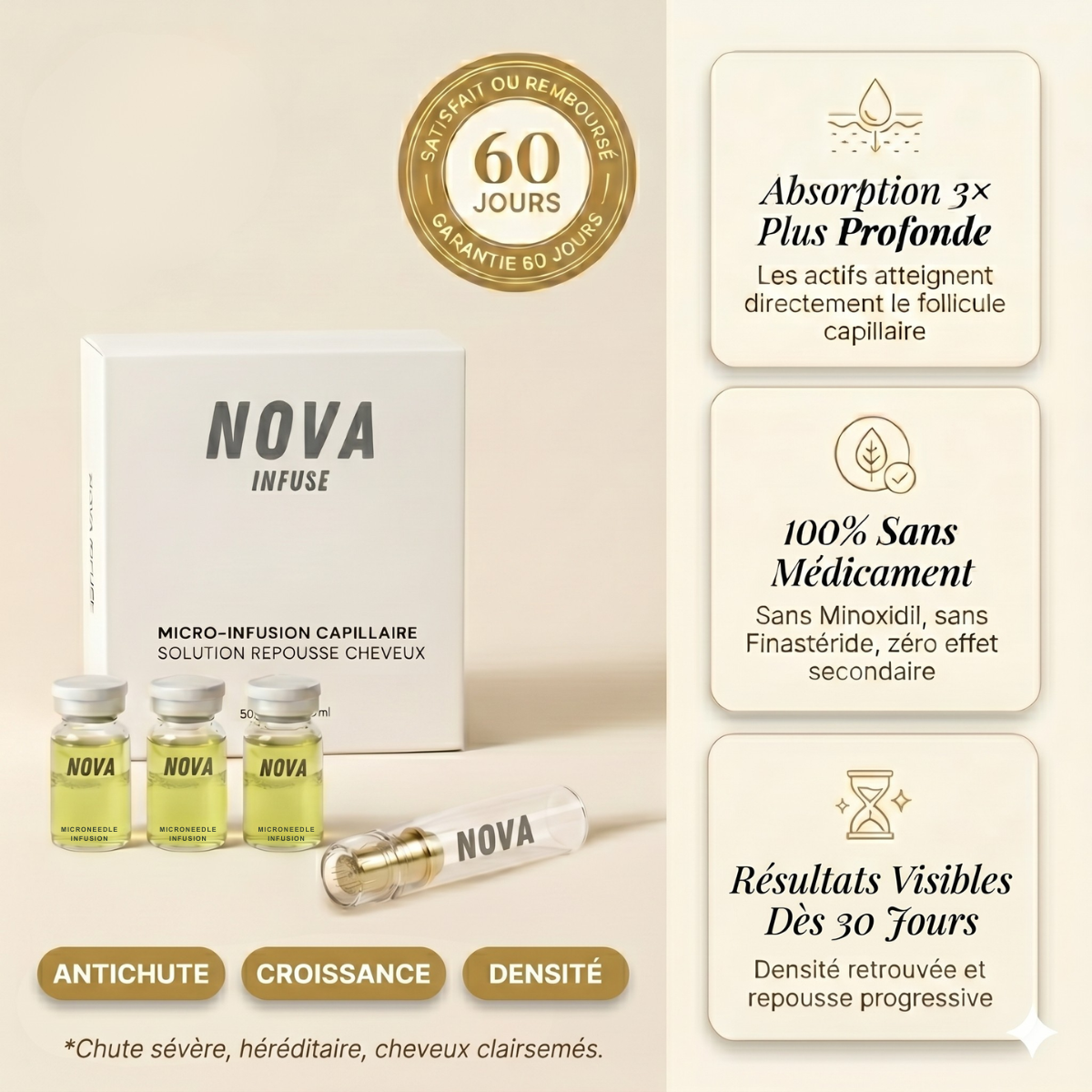 Micro Infusion capillaire NOVA INFUSE™