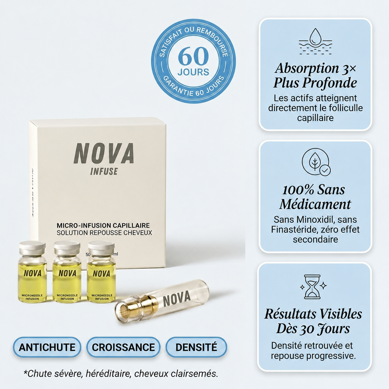 Micro Infusion capillaire NOVA INFUSE™