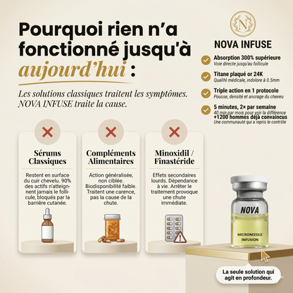 Infusion capillaire NOVA INFUSE