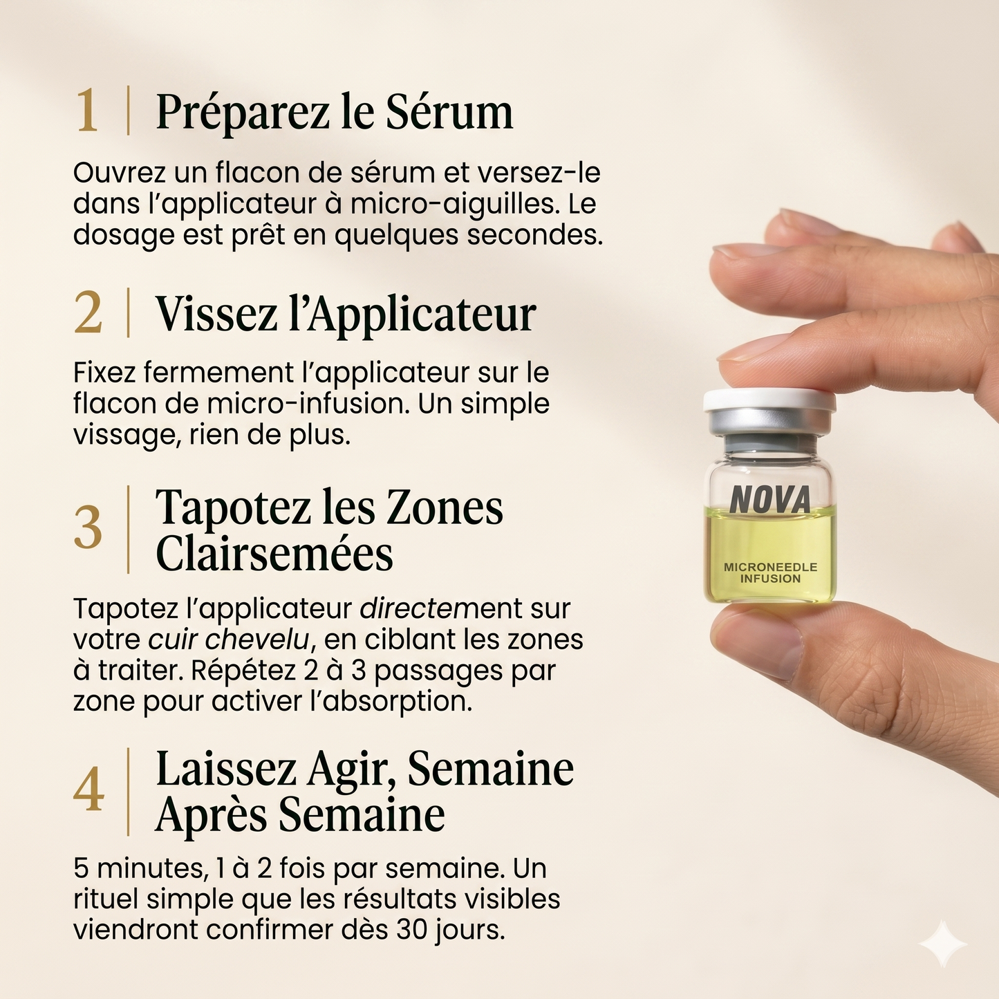 Infusion capillaire NOVA INFUSE