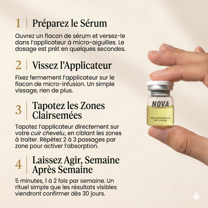 Infusion capillaire NOVA INFUSE